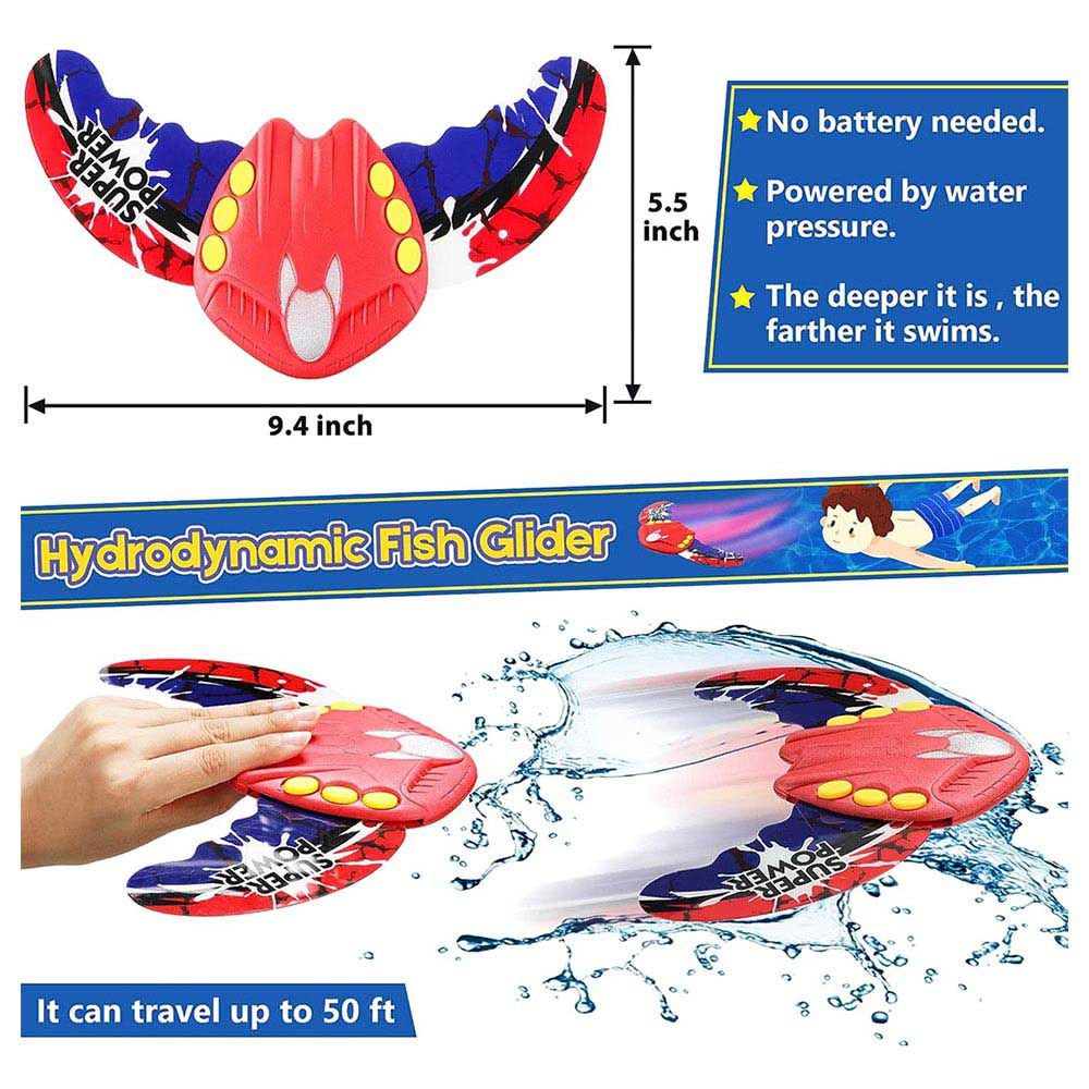 Stem - Underwater Glider With Adjustable Wings