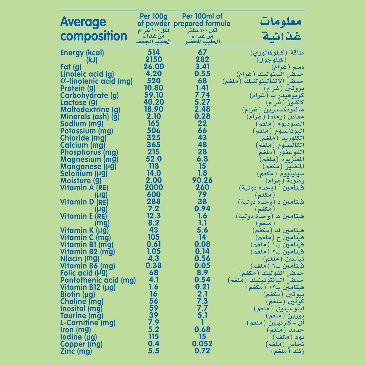 نان نستله حليب الأطفال نان كمفورت المرحلة 1 400 غم