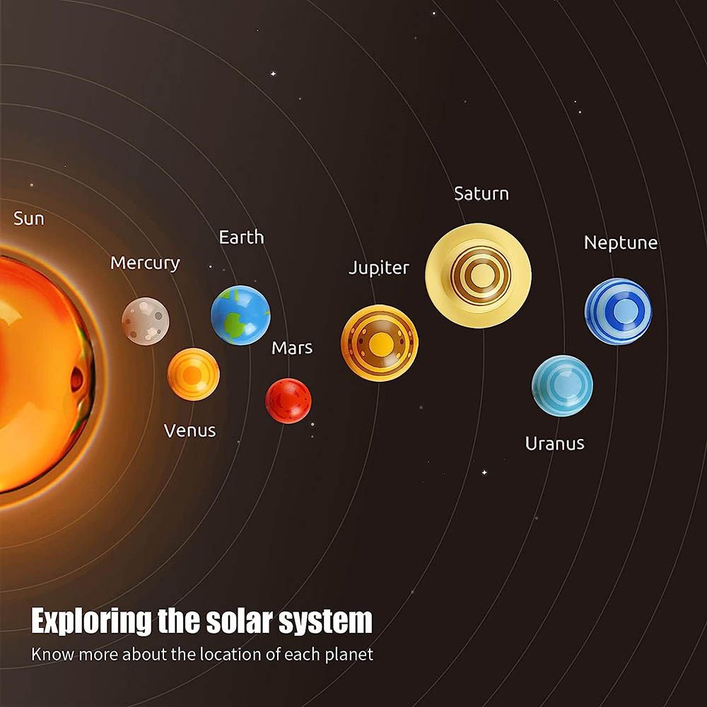 Science Can - Solar System Projector Kit