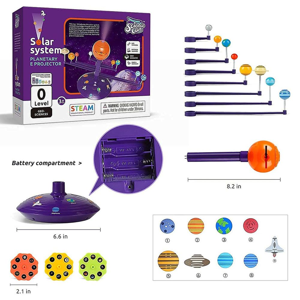 Science Can - Solar System Projector Kit