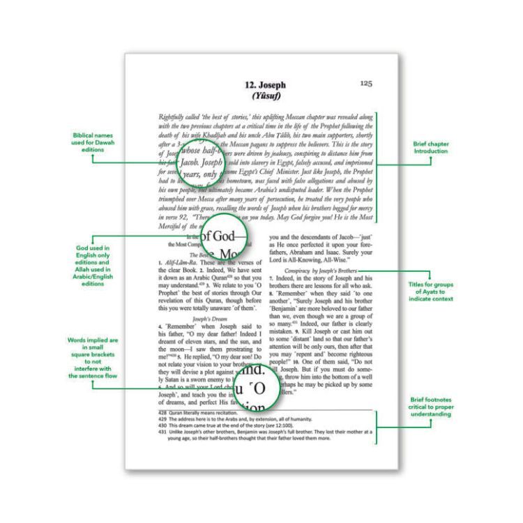 The Clear Quran Series - English