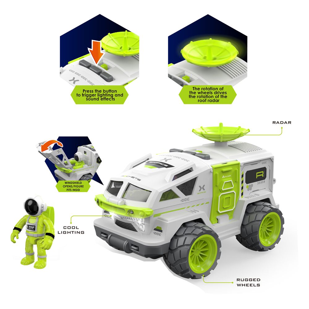 Stem - Space Explorer Radar Rover