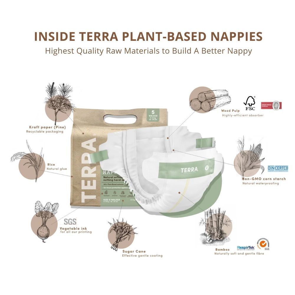 Terra Gentle - Plant-Based Diapers - Size 1 - Upto 5 kg - 24 Pcs