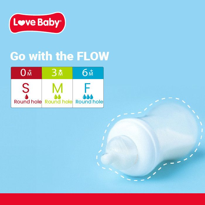 Love Baby - Anti-Colic Feeding Bottle - Slow Flow - 120ml - Clear