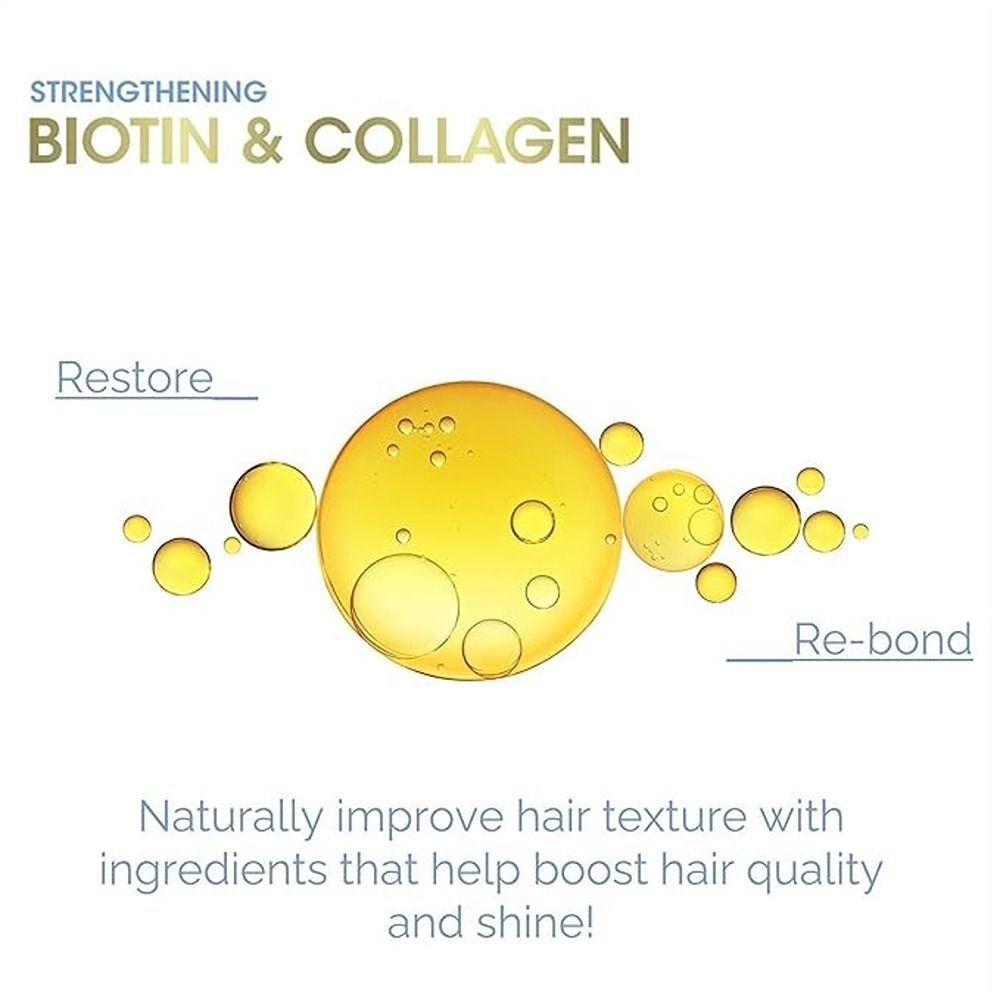 Giovanni - Biotin And Collagen Leave-In Conditioner - 250 ml