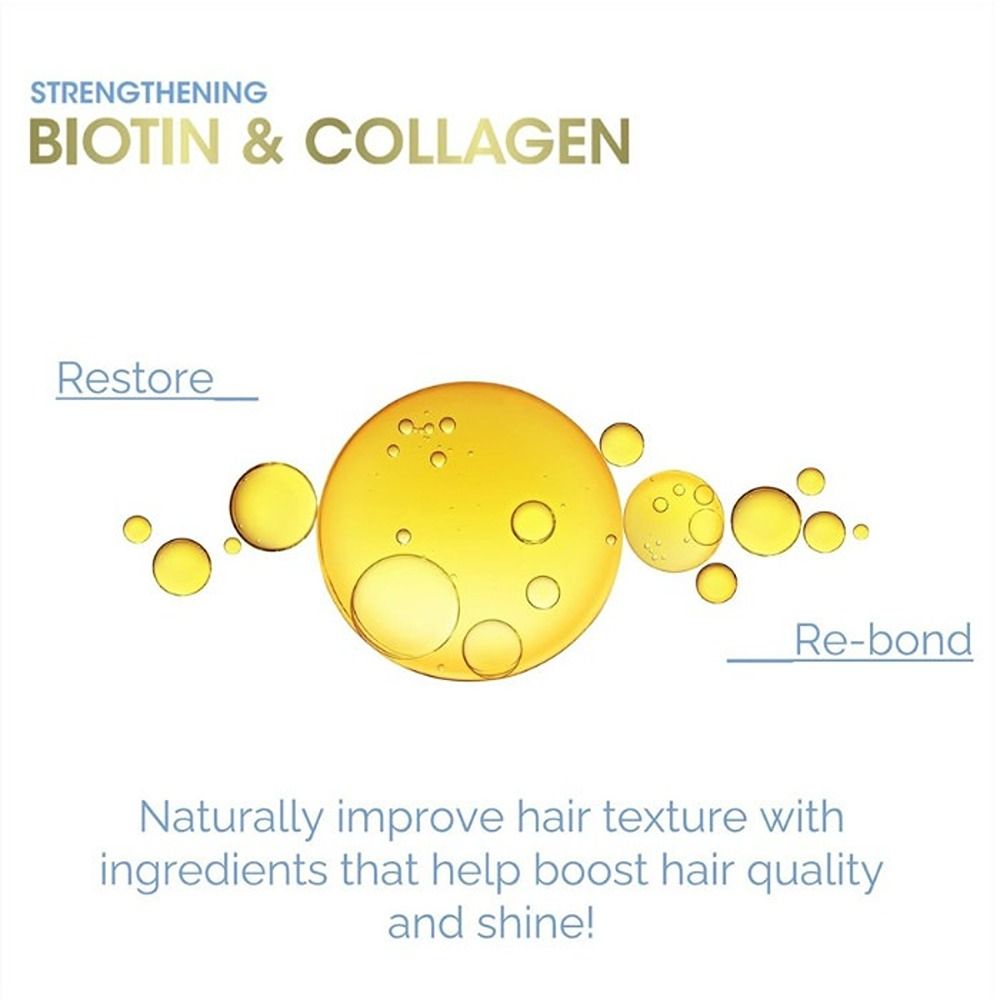 Giovanni - Biotin And Collagen Strengthening Hair Serum - 81 ml