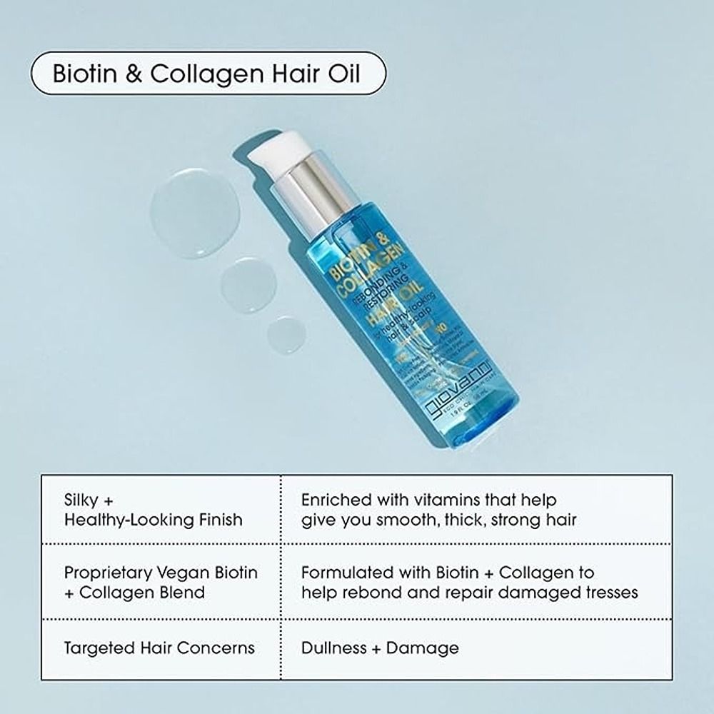 Giovanni - Biotin Collagen Rebonding And Restoring Hair Oil - 56 ml