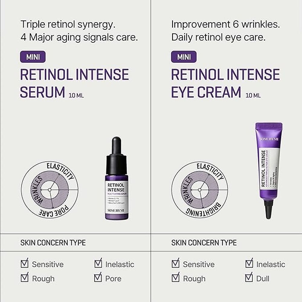 Some By Mi - Retinol Intense Facial Trial Kit