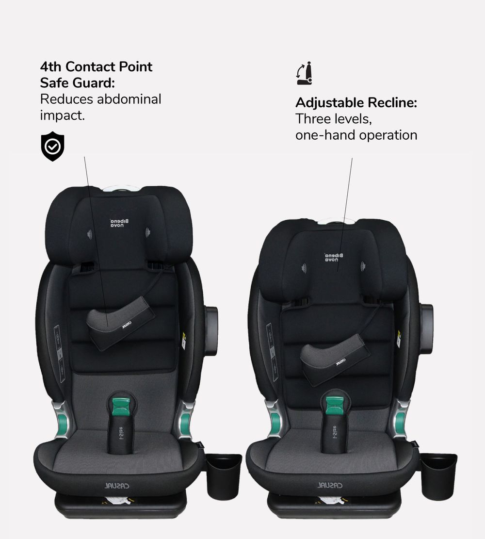 Bibena Nova - Classfix Plus Car Seat I-Size - Black