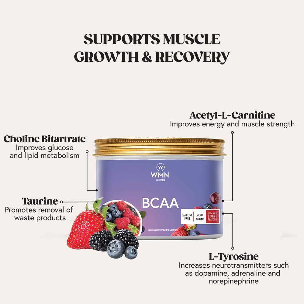 WMN World - BCAA For Muscle Recovery Zero Sugar - Summer Berries 300g