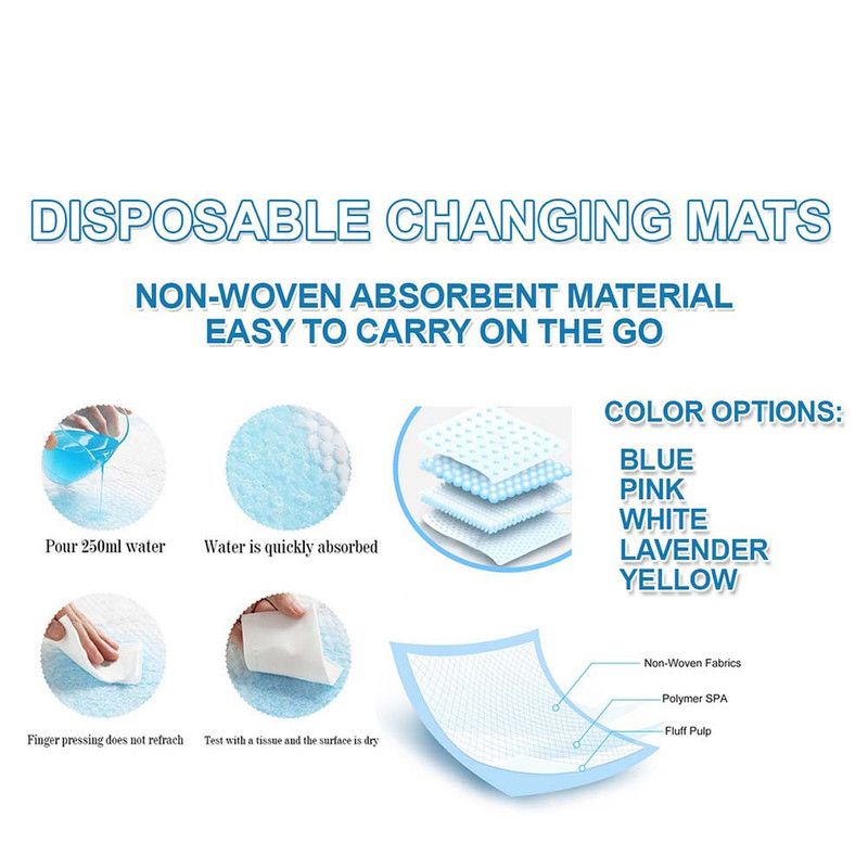 A to Z - Disposable Changing Mat - Pack of 6 - Large - Blue