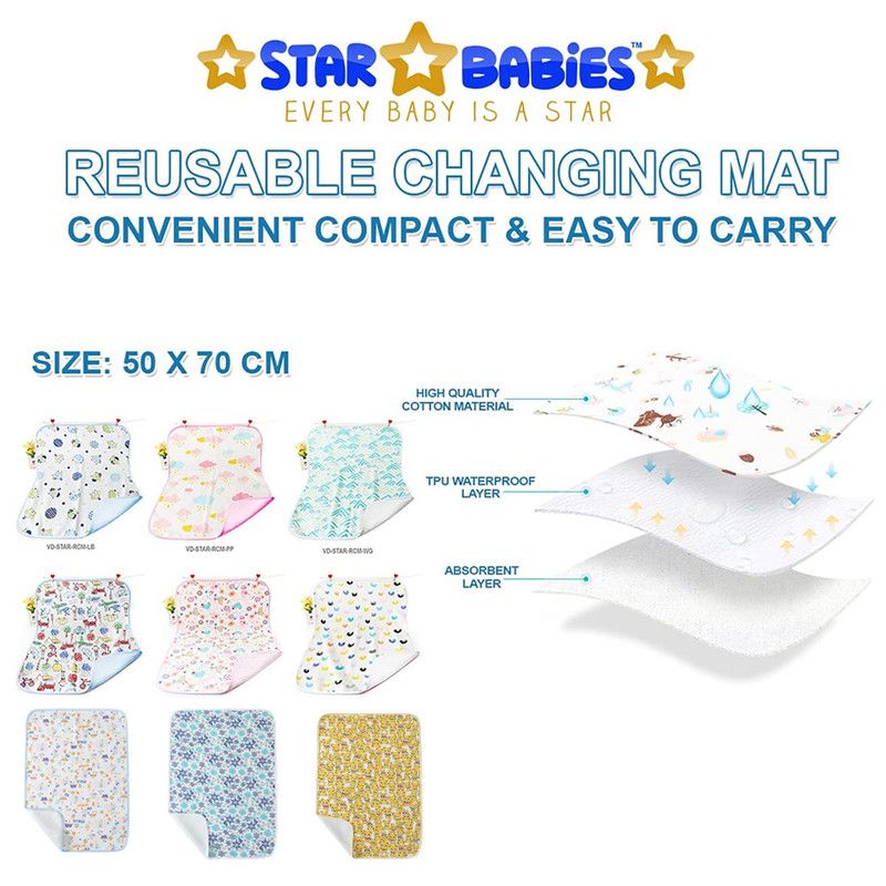 Star Babies - Baby Essentials Value Pack - Blue/Grey - 83 Pcs