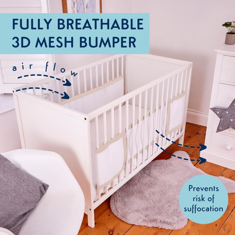 Purflo - Breathable Cot Bumper Wraps