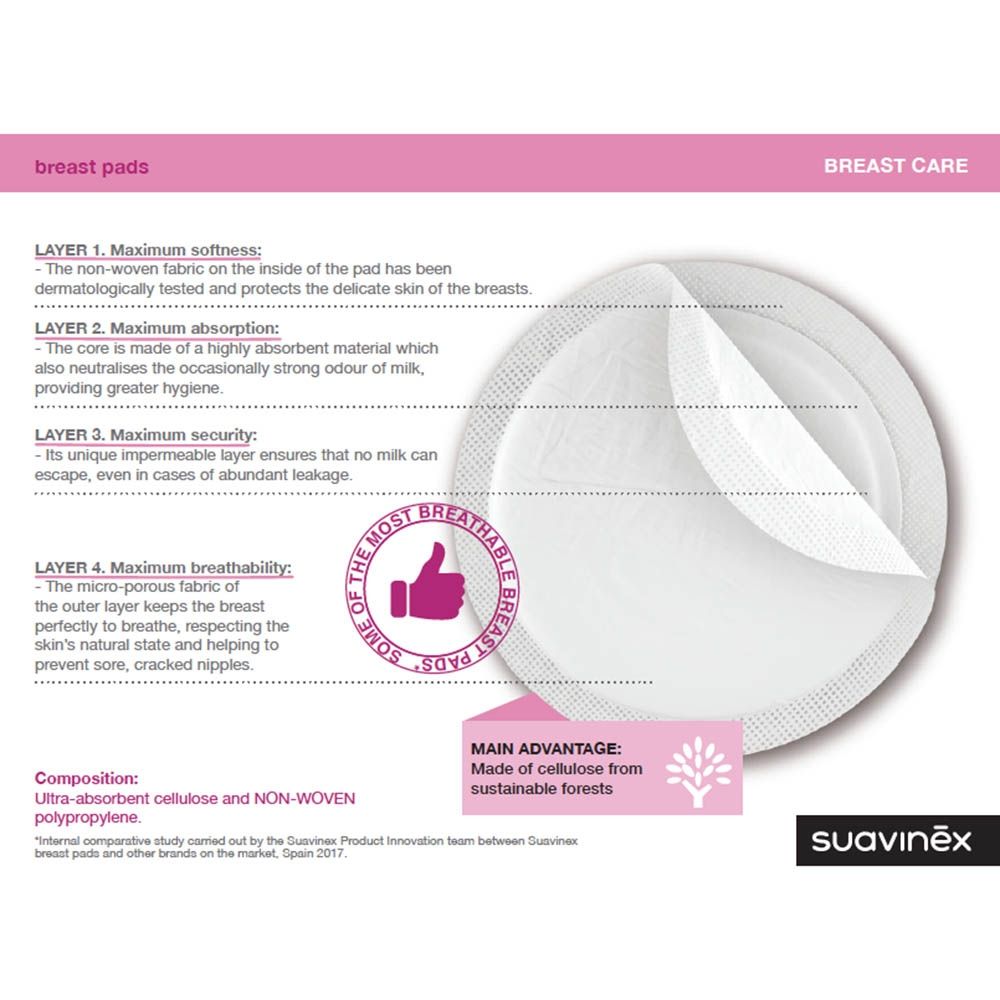 Suavinex Breast Pads Pack Of 28