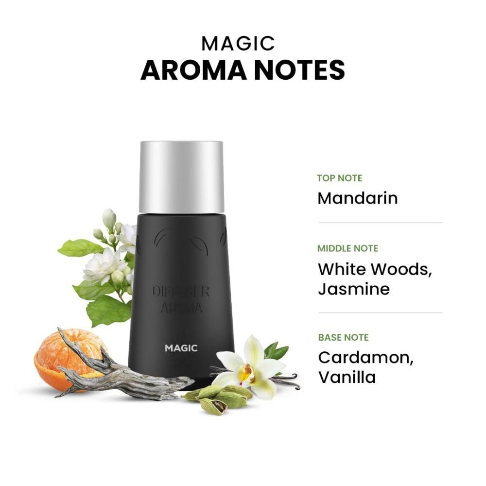 Dr Scent - Portable Aroma Essential Oil - Magic - 10 ml