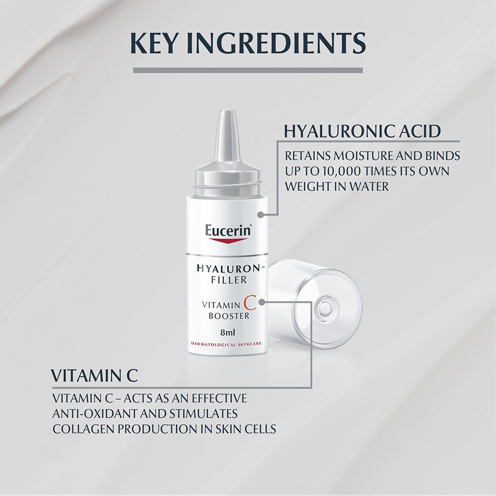 Eucerin - Hyaluron Filler Anti-Aging Face Serum Vitamin C For All Skin 8ml