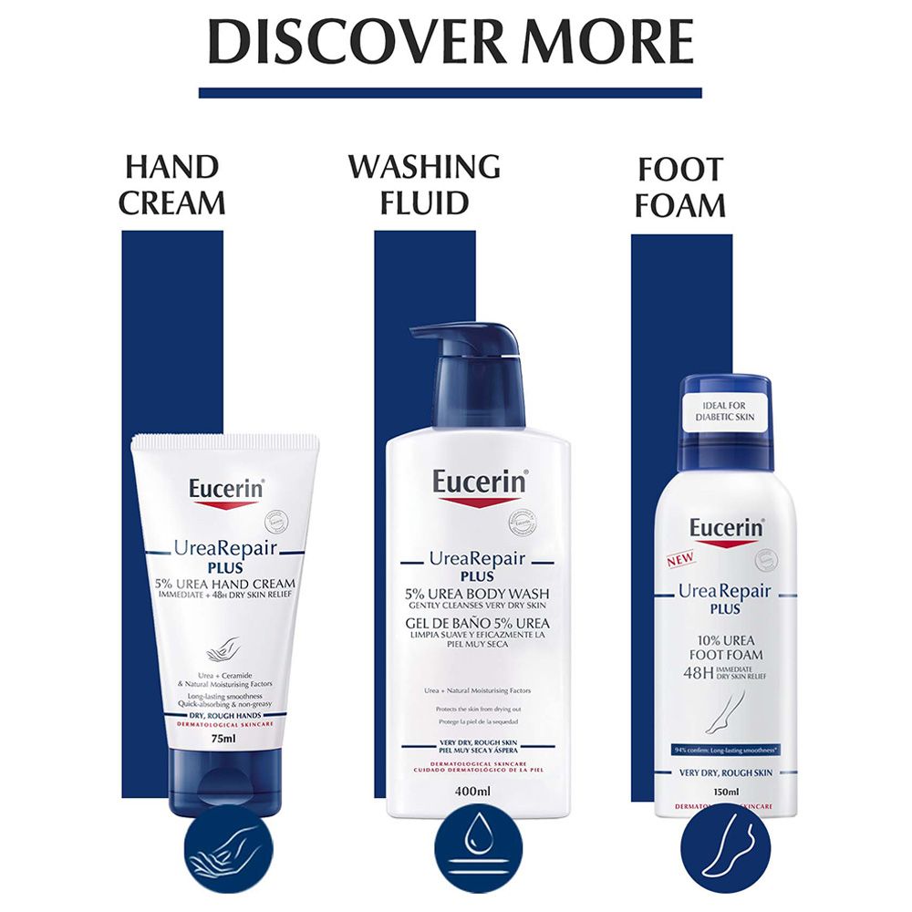 Eucerin - Urearepair Plus 5% Urea Body Lotion With Ceramide 250ml