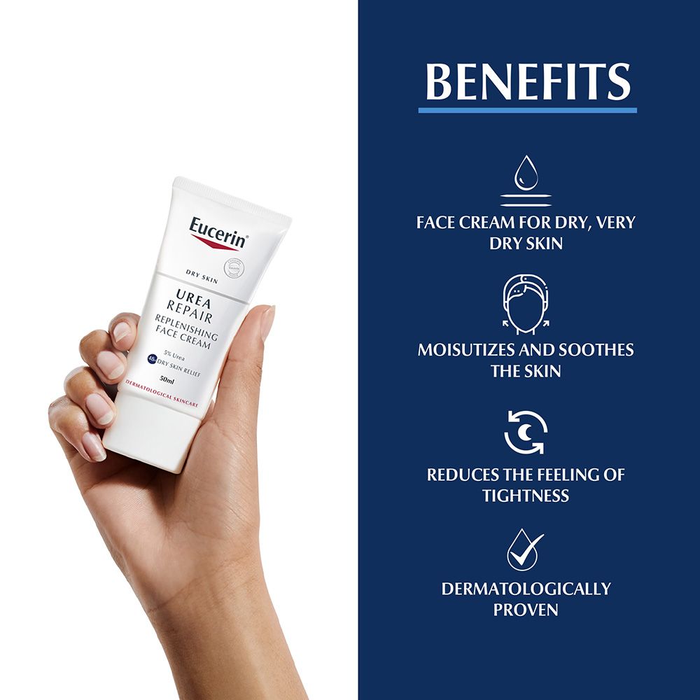 Eucerin - Urearepair Plus 5% Urea Face Cream With Ceramide For Dry 50ml