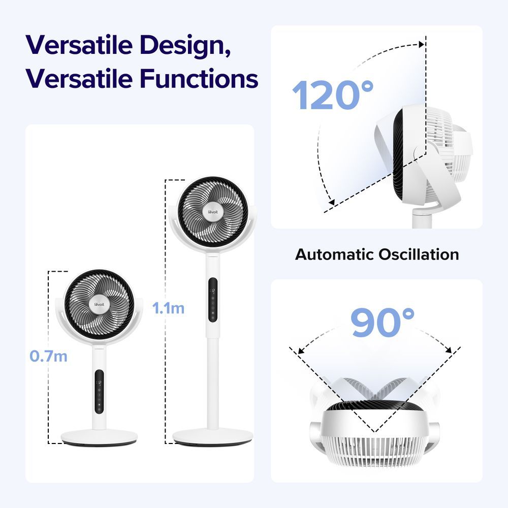 Levoit - Pedestal Air Circulator Fan White