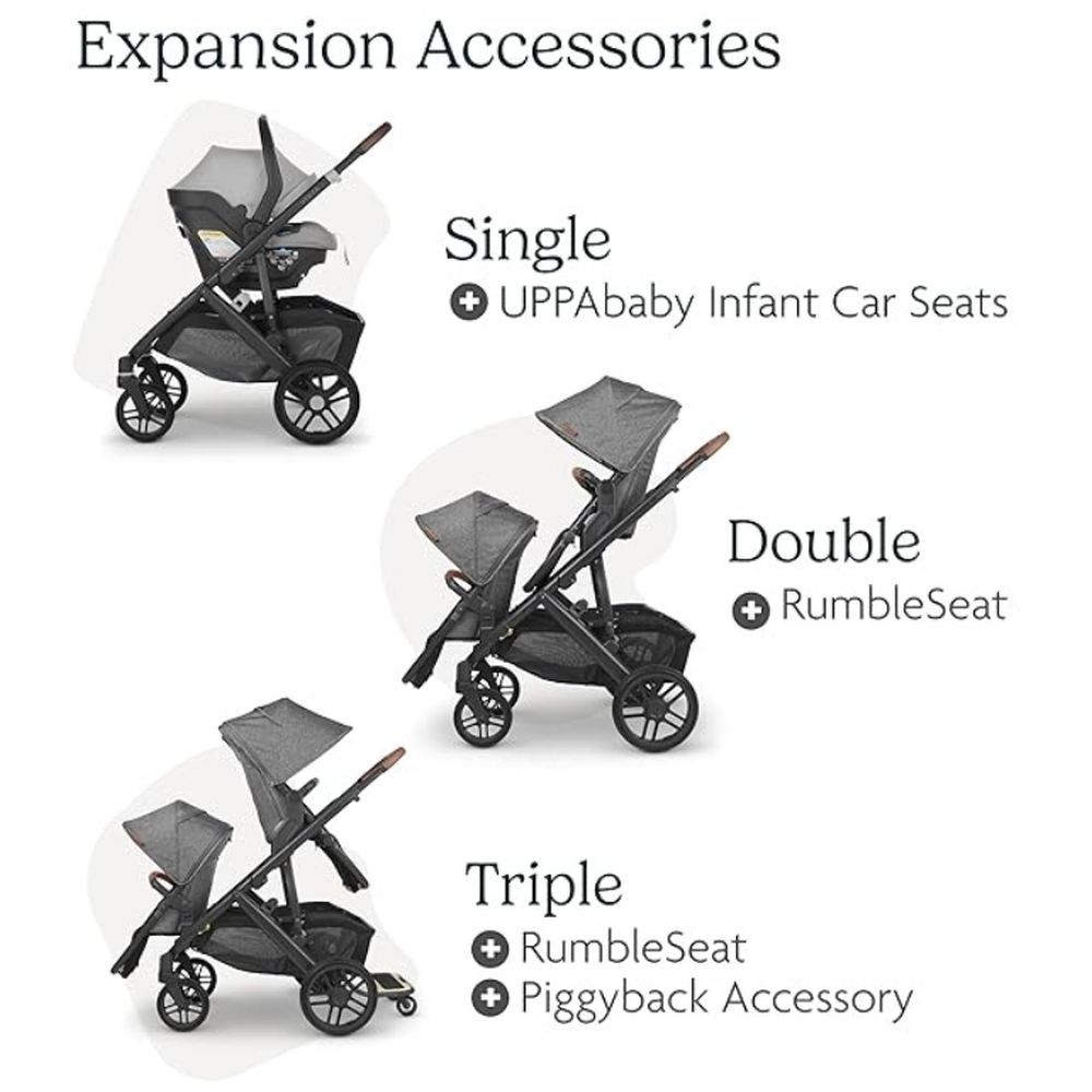 Uppababy - Vista V2 Stroller - Gwen - Green Melange