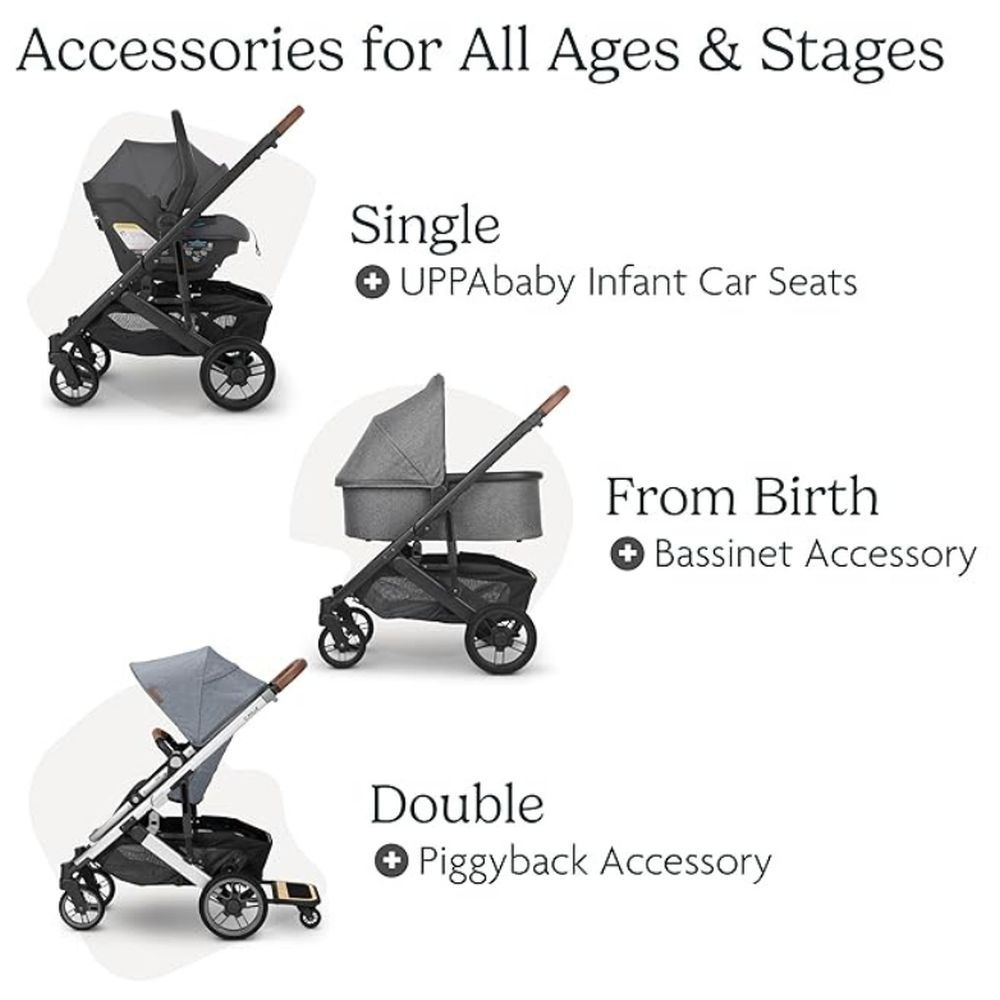 Uppababy - Cruz V2 Stroller - Greyson - Charcoal Melange