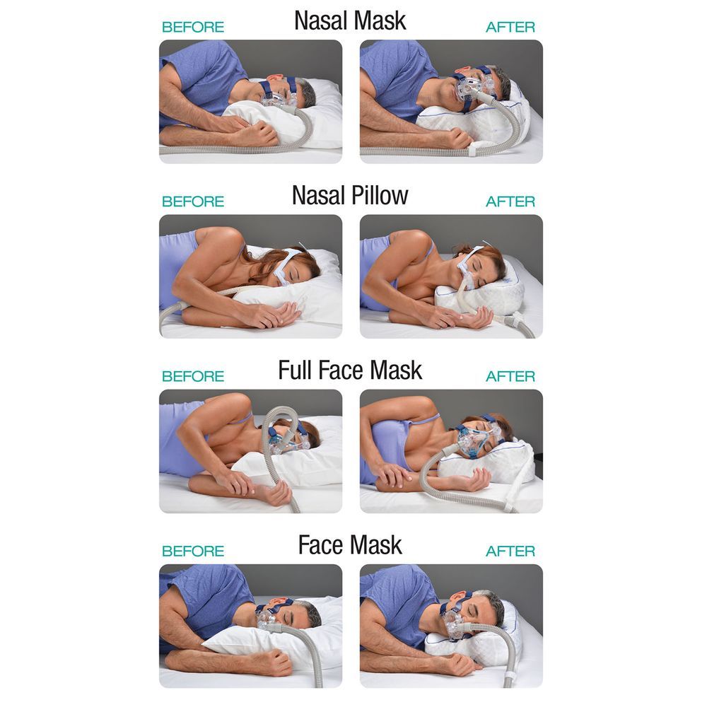 Contour - CPAP Max Pillow - White