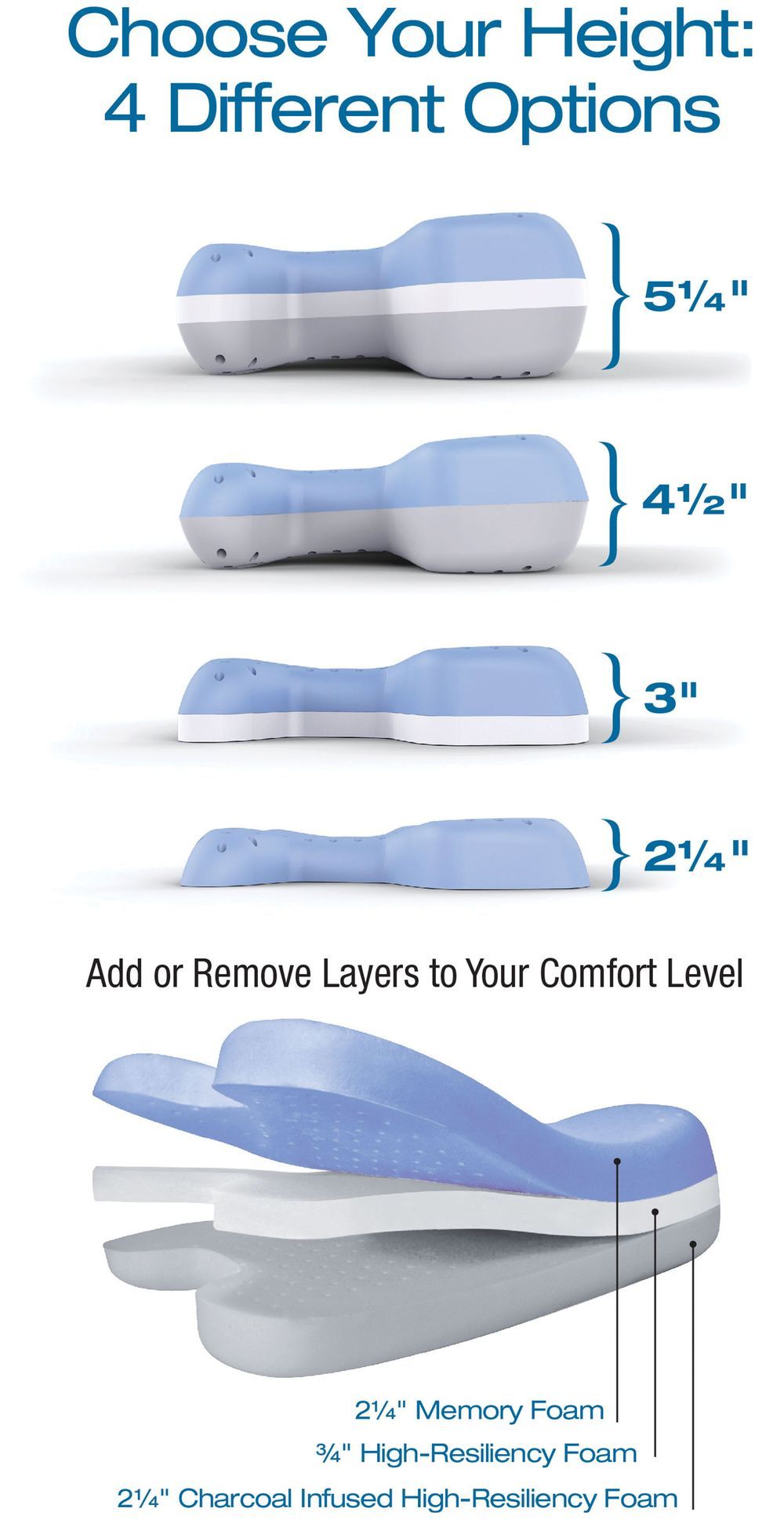 Contour - CPAP Max Pillow - White