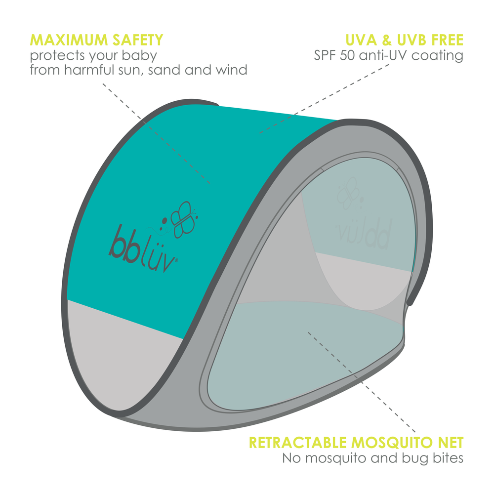 BBLuv - Sunkito Anti-UV Play Tent - Teal