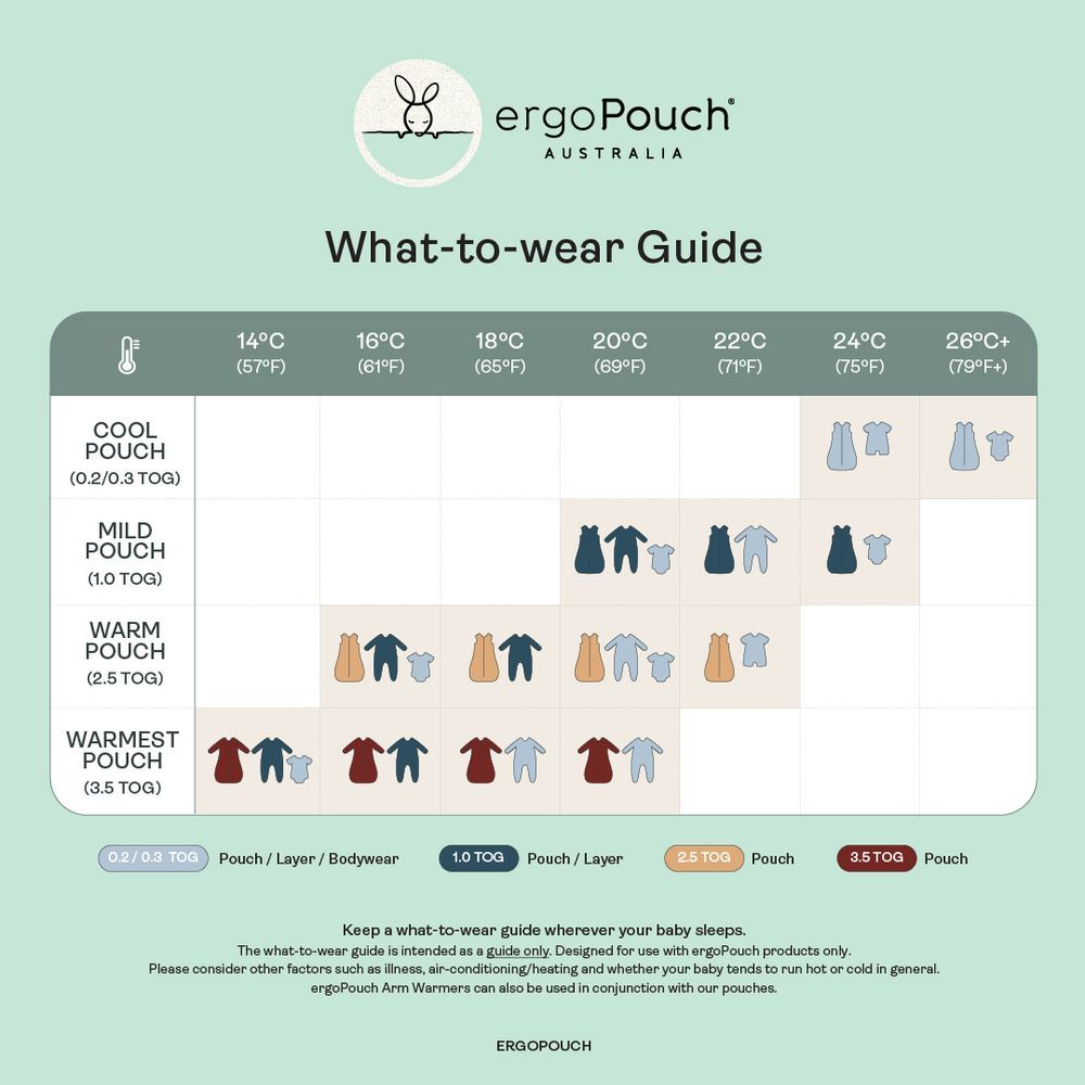 ergoPouch -  Jersey Sleeping Bag - 1.0 Tog - Oatmeal Marle