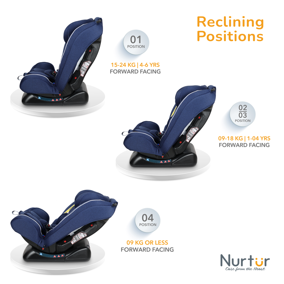 Nurtur - 4-In-1 Otto Car Seat - Blue