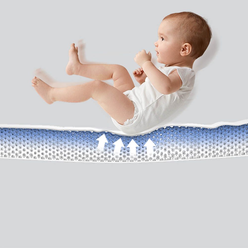 Babycare - Reversible Baby Playmat