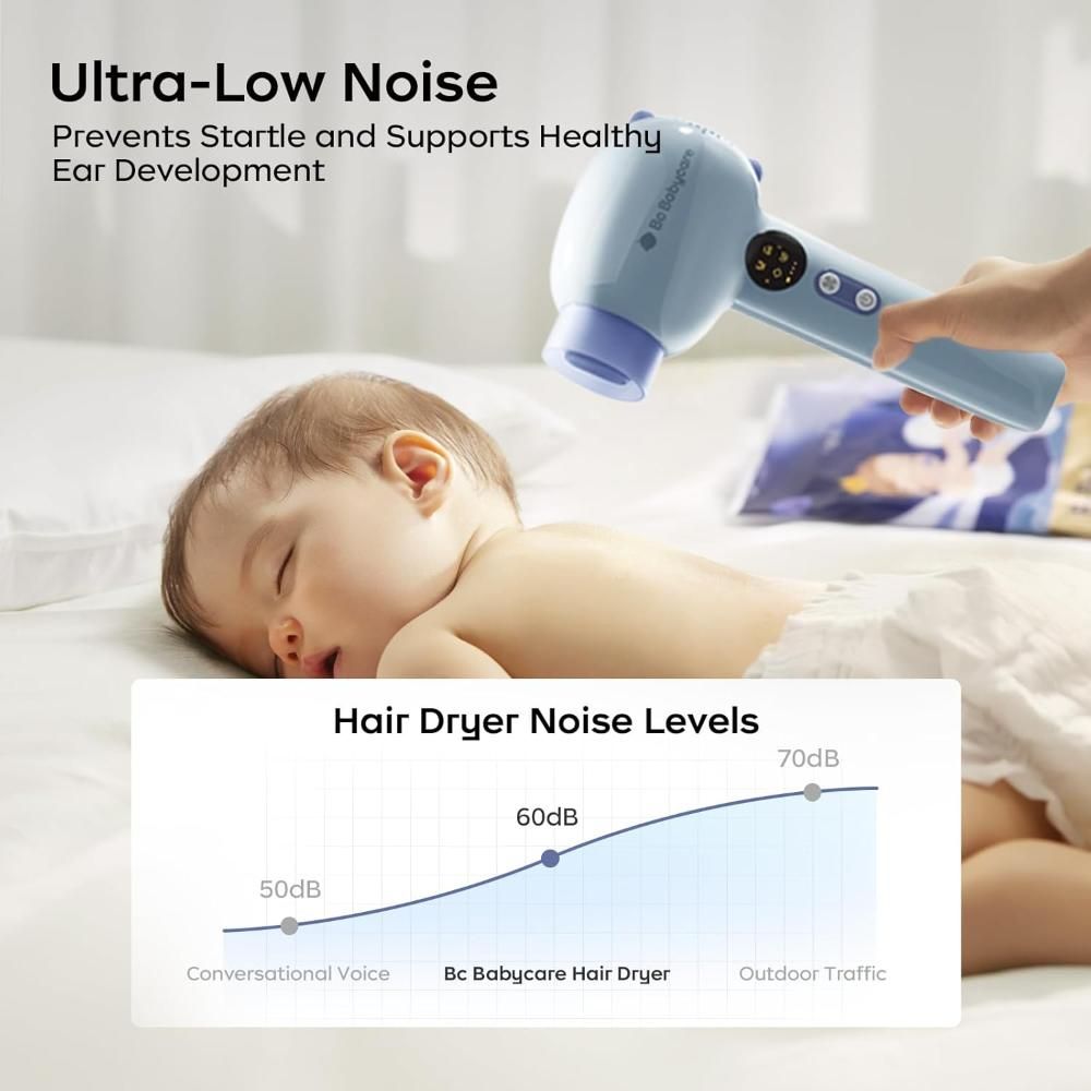 Babycare - Gentle Cordless Hair Dryer For Baby & Kids - Blue