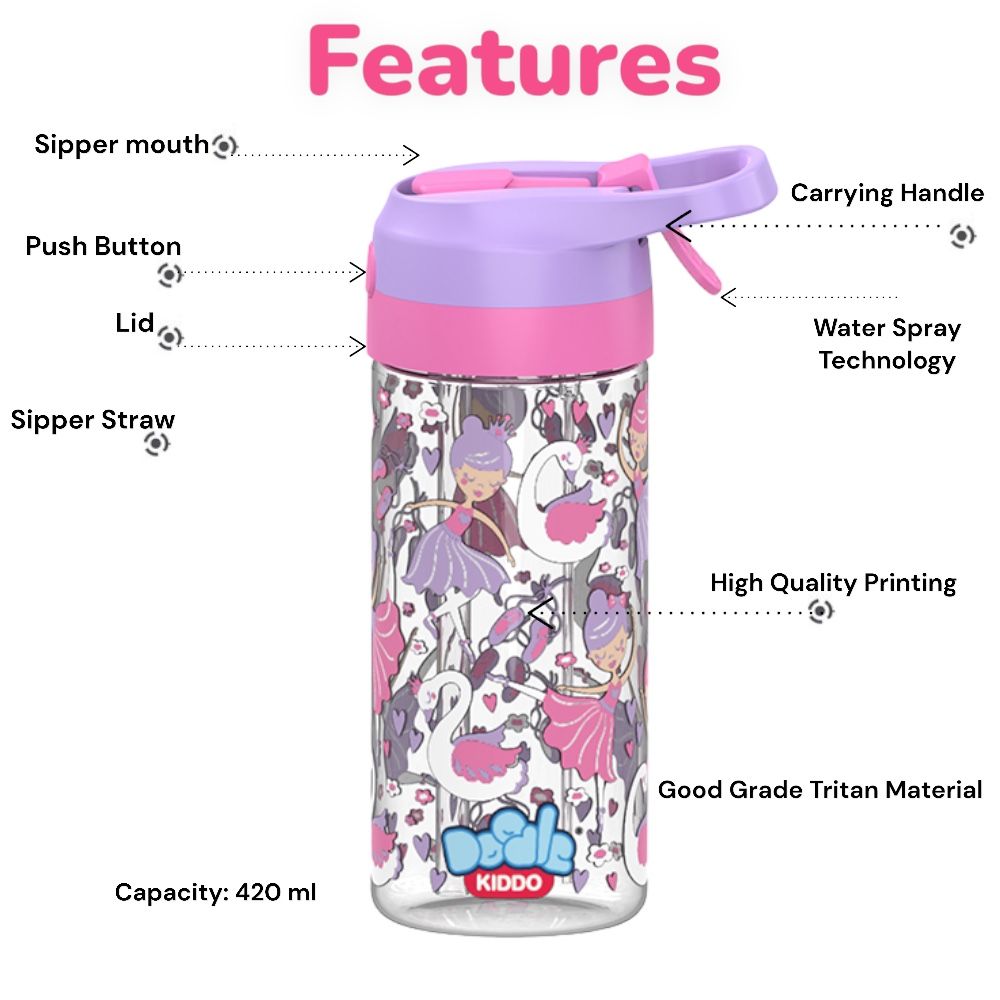 Doodle Kiddo - Ballerina Themed Water Bottle With Spray - 420 ml