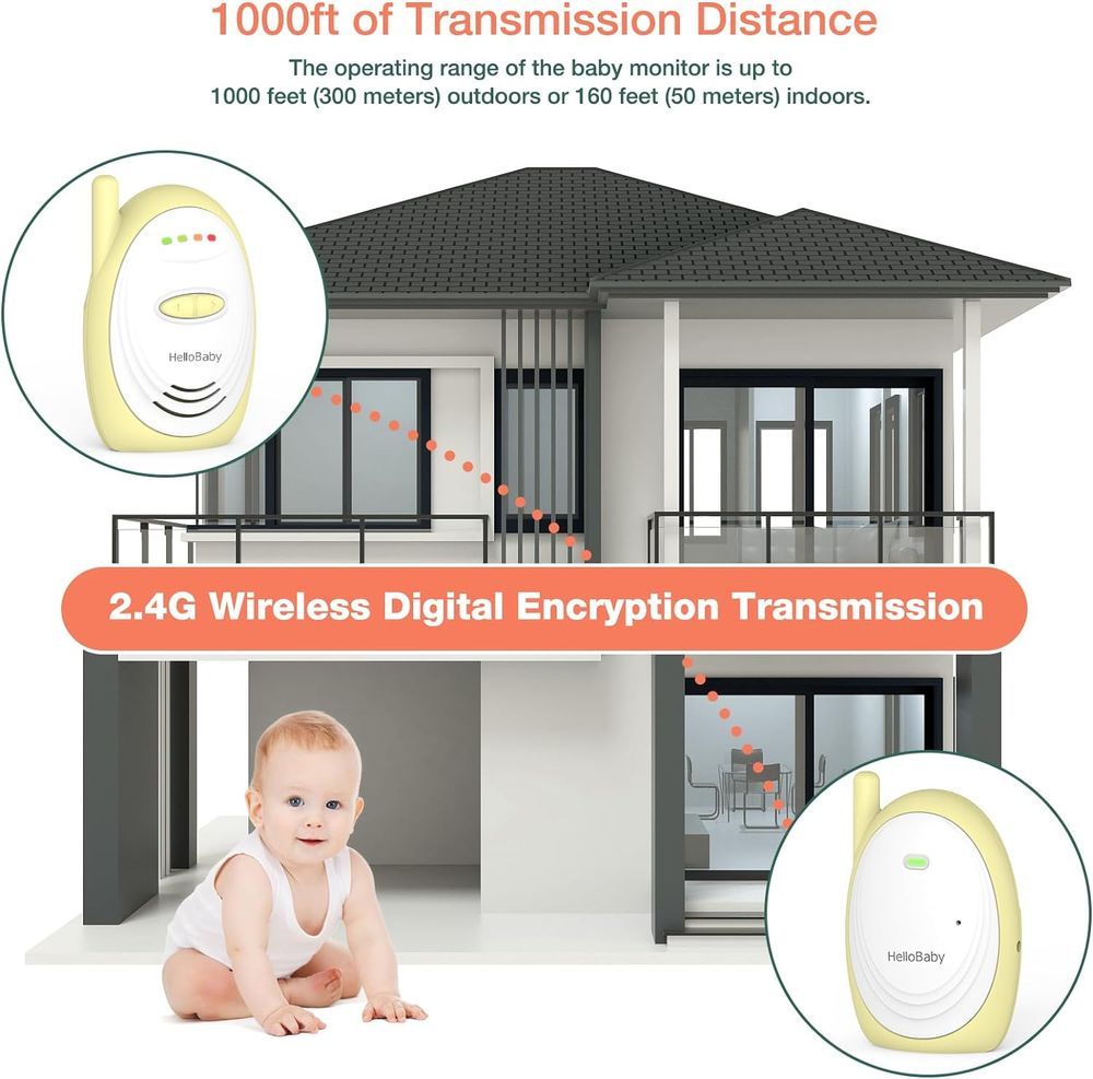 Hello Baby - Audio Baby Monitor W/ Sound Indicator, Digitized Transmission