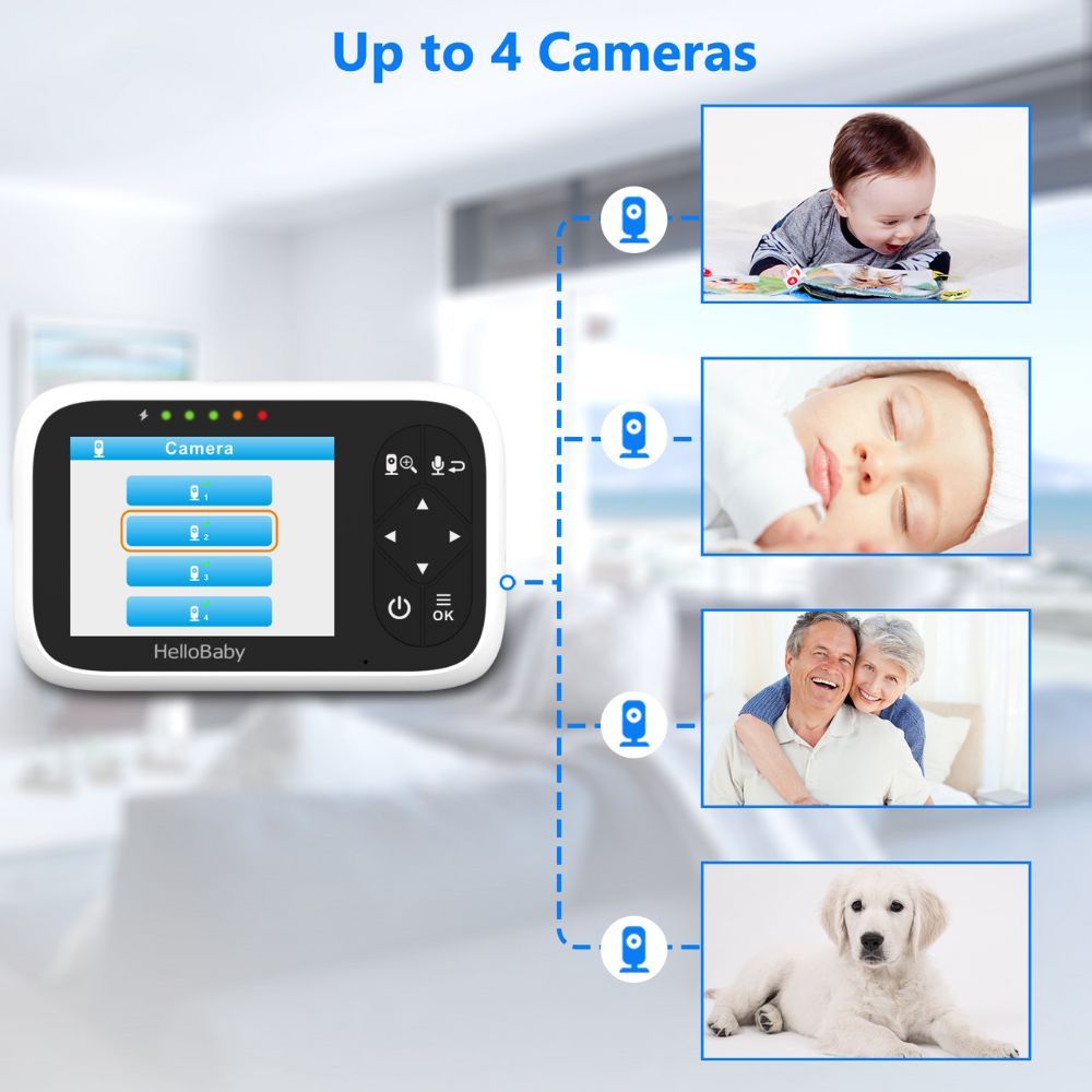 Hello Baby - 3.2-inch LCD Digital Video Baby Monitor W/ Night Vision