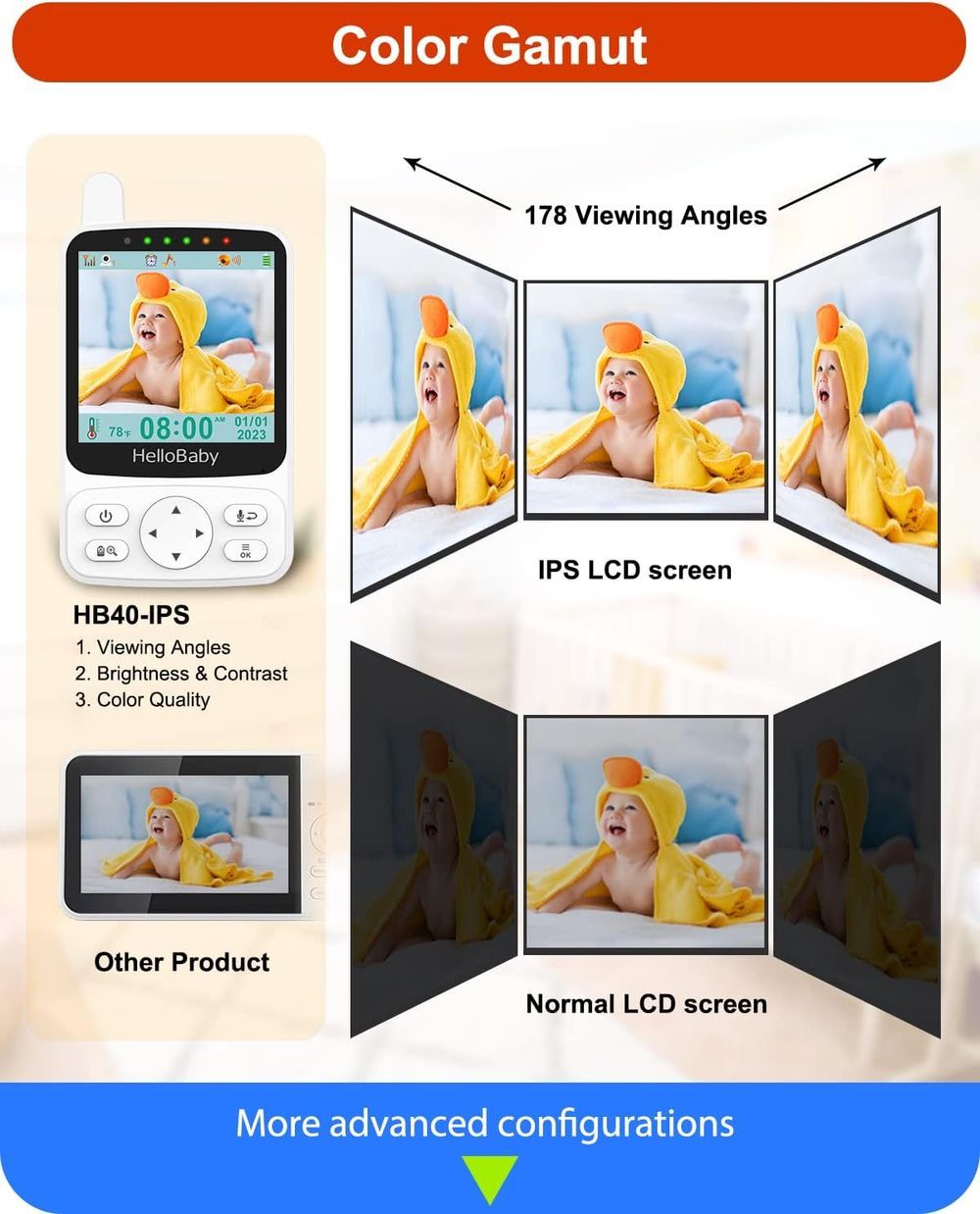 Hello Baby - 4-inch IPS Screen Video Monitor W/ 2 Way Audio