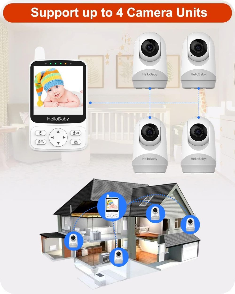 Hello Baby - 4-inch IPS Screen Video Monitor W/ 2 Way Audio