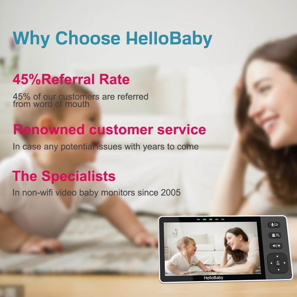 Hello Baby - 5.5-inch HD LCD Digitial Video Baby Monitor