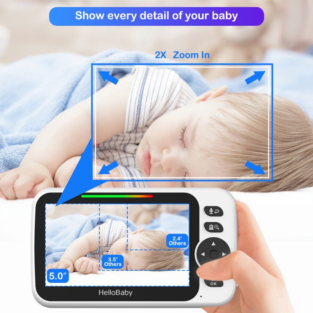 Hello Baby - 5.0-inch Color LCD Screen Video Baby Monitor W/ Remote Camera