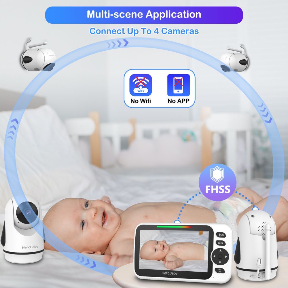 Hello Baby - 5.0-inch Color LCD Screen Video Baby Monitor W/ Remote Camera