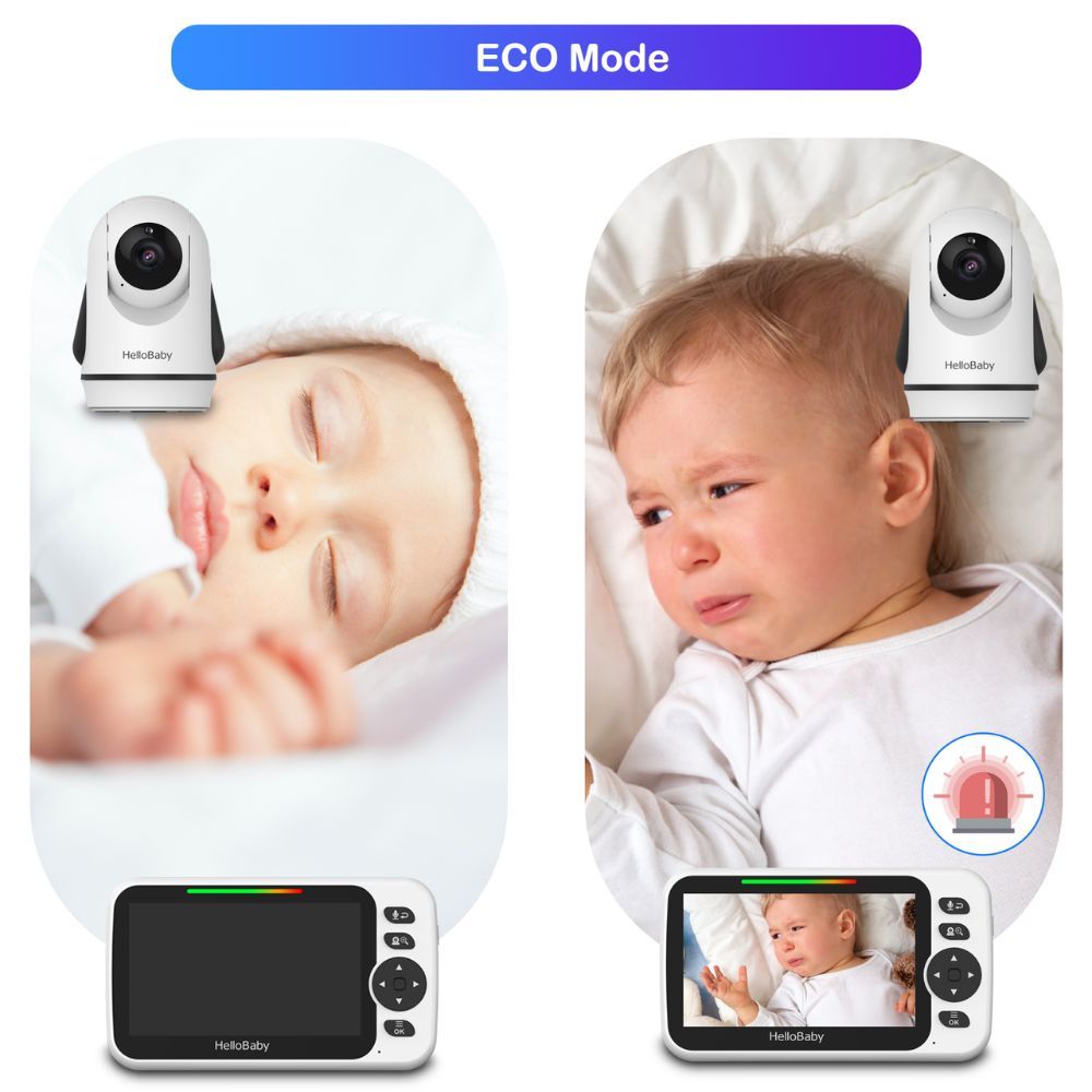 Hello Baby - 5.0-inch Color LCD Screen Video Baby Monitor W/ Remote Camera