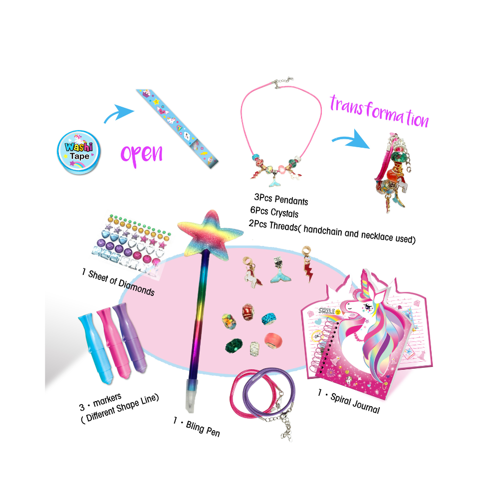 Tokidas - Creating By Fun & Learning Set