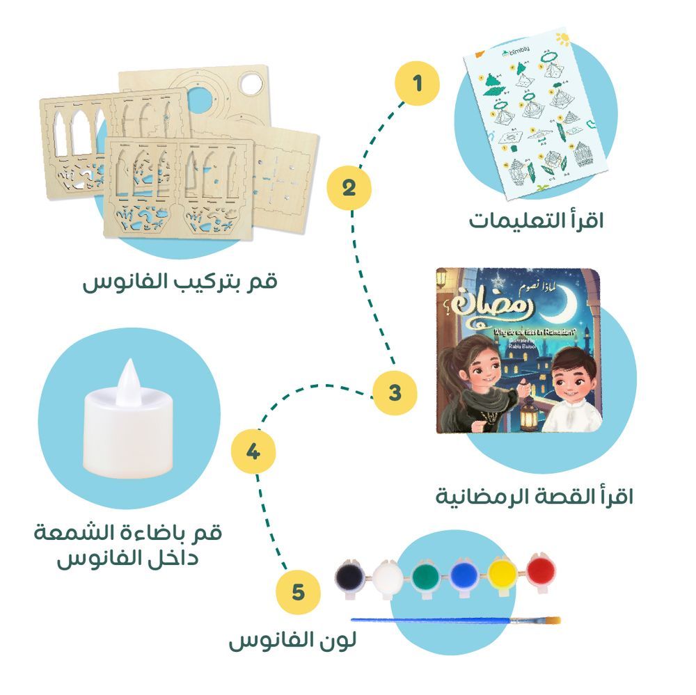 Bimbly - Ramadan Lantern Craft Kit