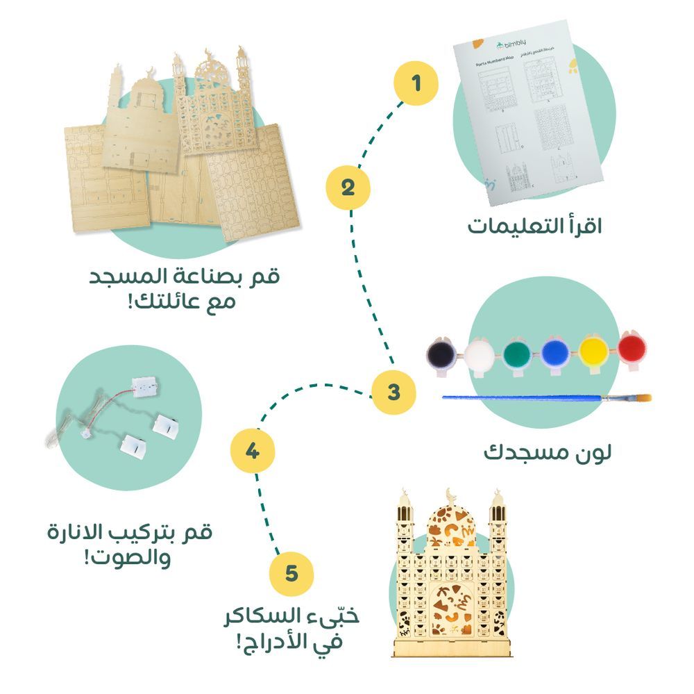 بيمبلي - مجموعة صناعة مسجد رمضان