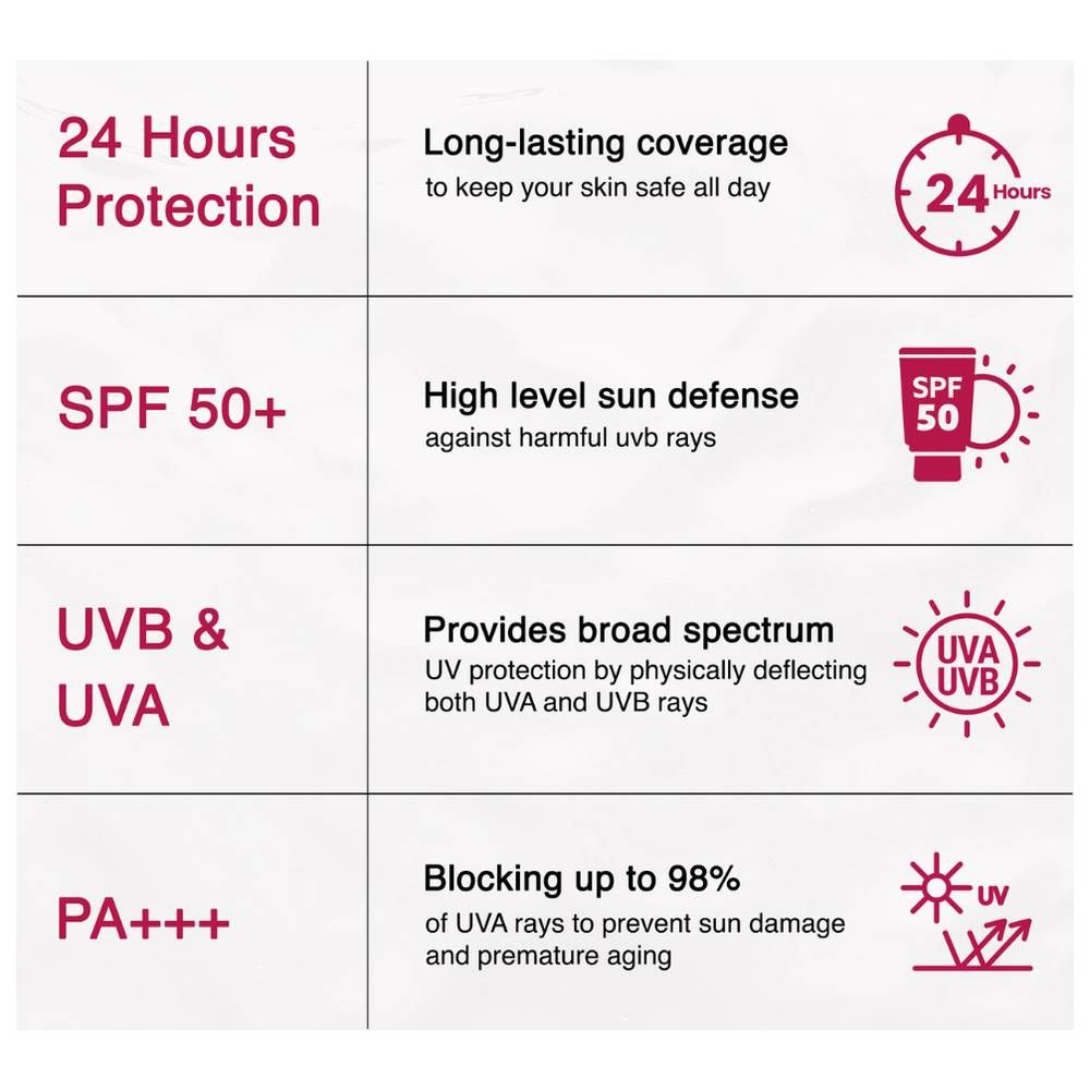 6 Skins - SPF 50 Pa++++ Daily Defence Sunscreen - 80 ml