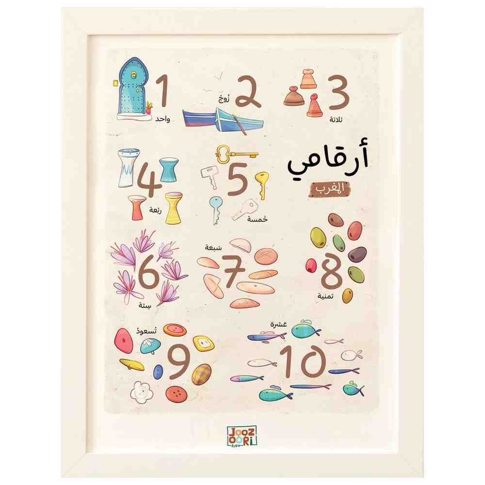 Joozoori - Morocco My Numbers Wall Poster