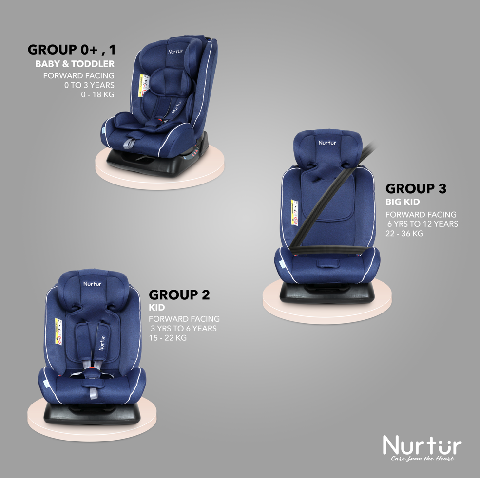 Nurtur - 4-In-1 Otto Car Seat - Blue