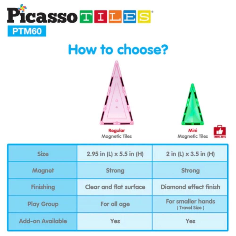 بيكاسو تايلز - ألواح تركيب ماسية صغيرة مغناطيسية - 60 قطعة