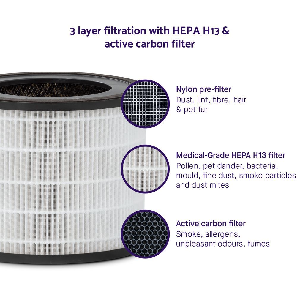 Clevamama - ClevaPure Air Purifier - White