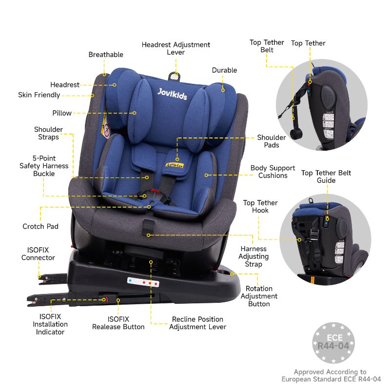 Jovikids - Angela Isofix Rotating Car Seat - Blue